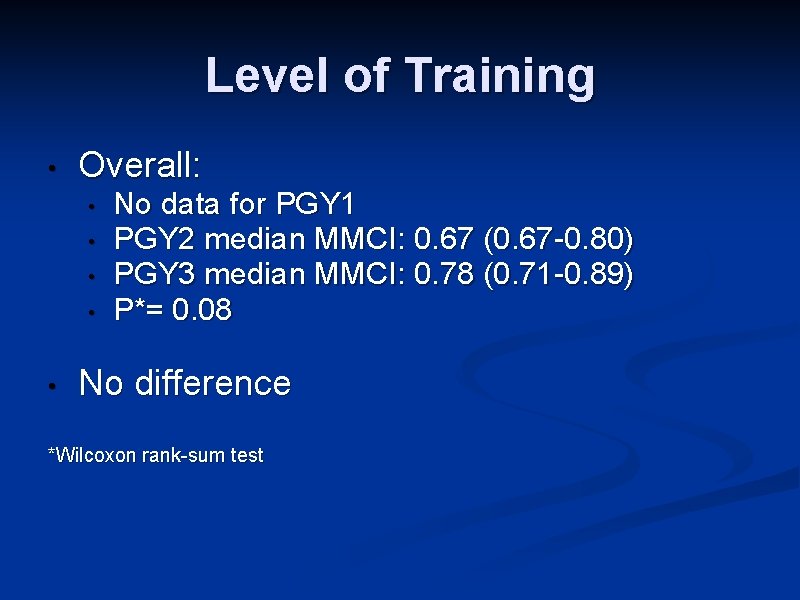 Level of Training • Overall: • • • No data for PGY 1 PGY