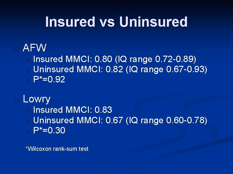 Insured vs Uninsured o AFW o o Insured MMCI: 0. 80 (IQ range 0.