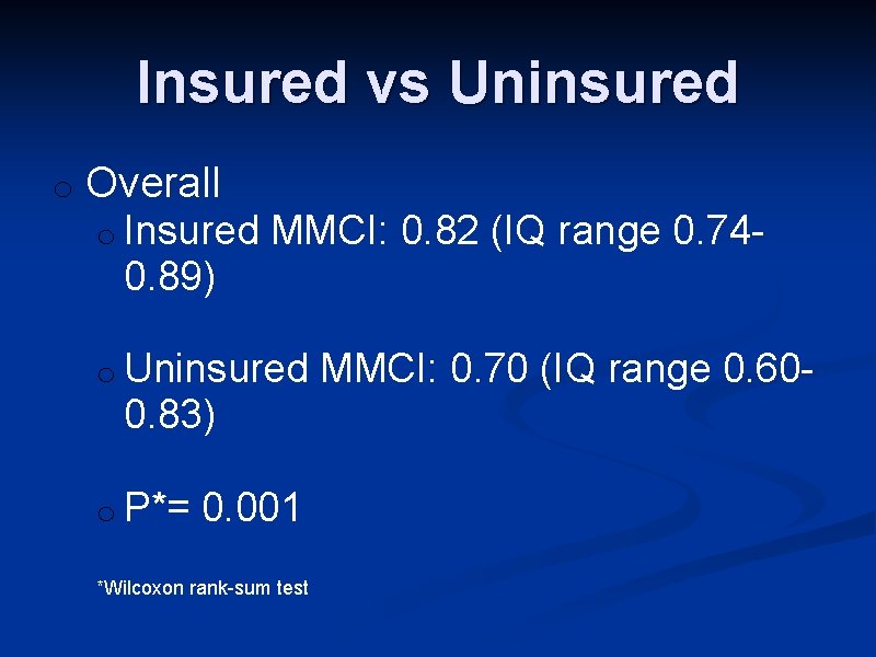 Insured vs Uninsured o Overall o Insured MMCI: 0. 82 (IQ range 0. 74