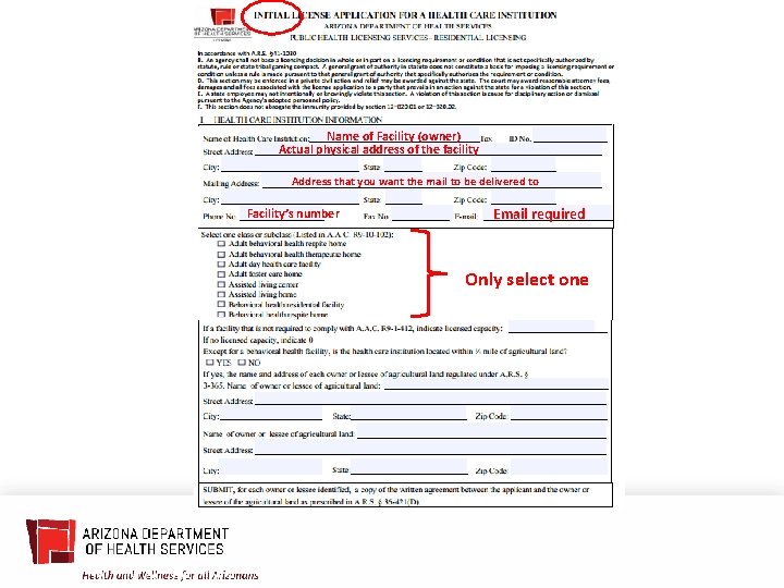 Name of Facility (owner) Actual physical address of the facility Address that you want