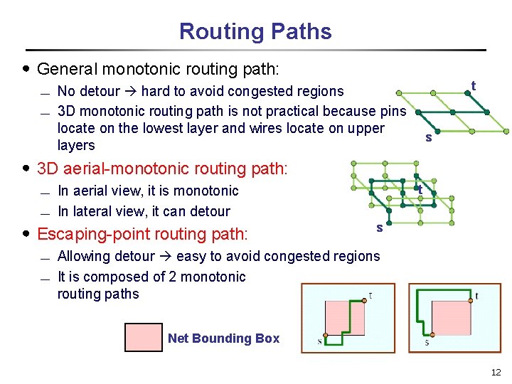 Routing Paths ․General monotonic routing path: ¾ ¾ t No detour hard to avoid