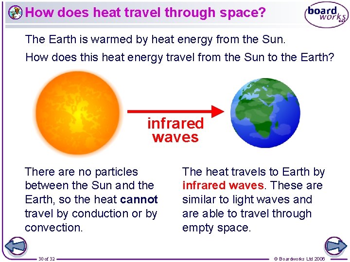 How does heat travel through space? The Earth is warmed by heat energy from