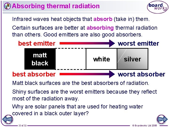 Absorbing thermal radiation Infrared waves heat objects that absorb (take in) them. Certain surfaces