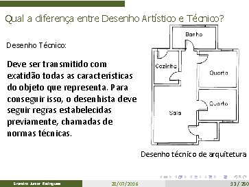 Qual a diferença entre Desenho Artístico e Técnico? Desenho Técnico: Deve ser transmitido com