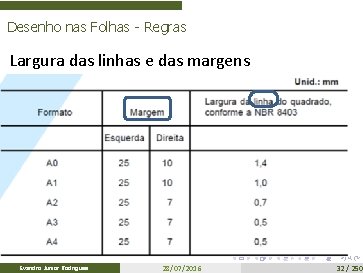 Desenho nas Folhas - Regras Largura das linhas e das margens Evandro Junior Rodrigues