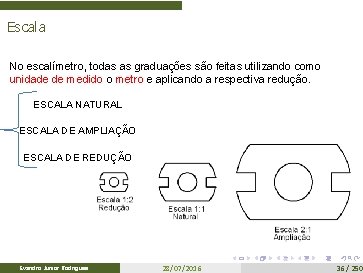 Escala No escalímetro, todas as graduações são feitas utilizando como unidade de medido o