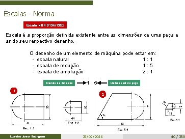 Escalas - Norma Escala NBR 8196/1983 Escala é a proporção definida existente entre as