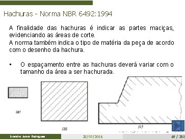 Hachuras - Norma NBR 6492: 1994 A finalidade das hachuras é indicar as partes