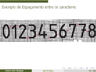 Exemplo de Espaçamento entre os caracteres Evandro Junior Rodrigues 28/07/2016 79 / 250 