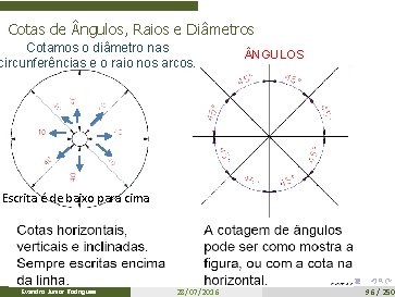Cotas de ngulos, Raios e Diâmetros Cotamos o diâmetro nas circunferências e o raio