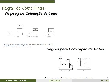 Regras de Cotas Finais Evandro Junior Rodrigues 28/07/2016 98 / 250 
