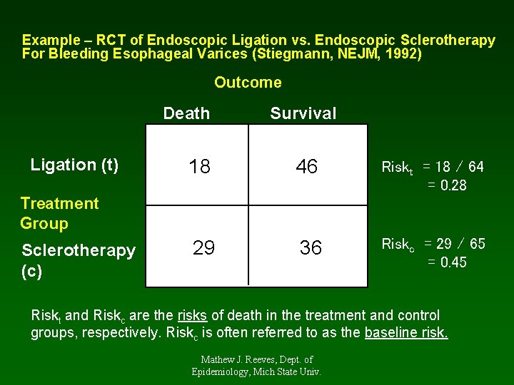 Example – RCT of Endoscopic Ligation vs. Endoscopic Sclerotherapy For Bleeding Esophageal Varices (Stiegmann,