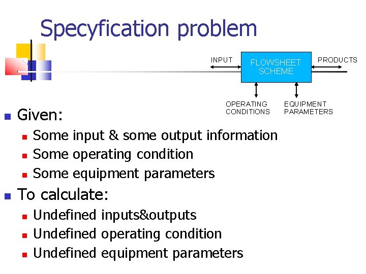Specyfication problem INPUT Given: OPERATING CONDITIONS Some input & some output information Some operating