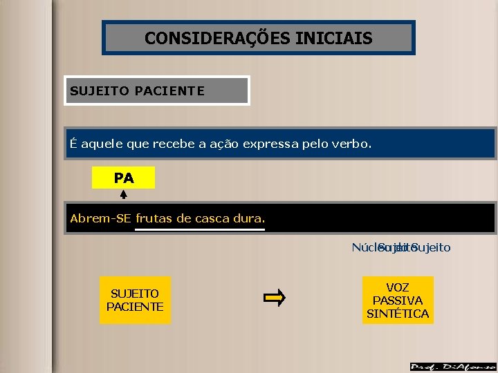 CONSIDERAÇÕES INICIAIS SUJEITO PACIENTE É aquele que recebe a ação expressa pelo verbo. PA