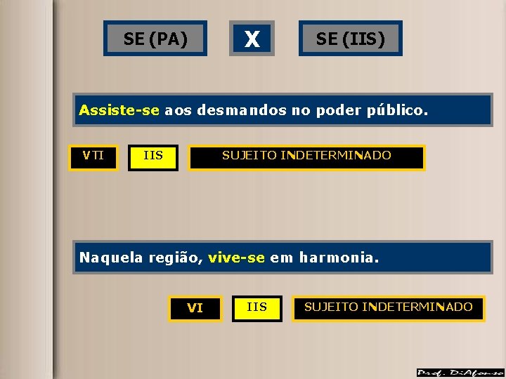 SE (PA) X SE (IIS) Assistem-se Assiste-se aos desmandos nono poder público. VTI IIS