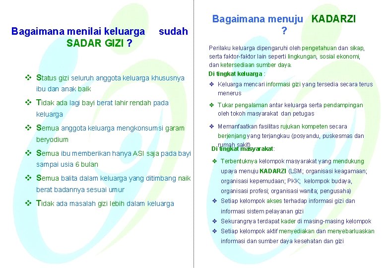 Bagaimana menilai keluarga SADAR GIZI ? sudah v Status gizi seluruh anggota keluarga khususnya