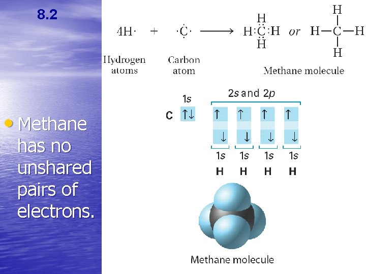 8. 2 • Methane has no unshared pairs of electrons. 