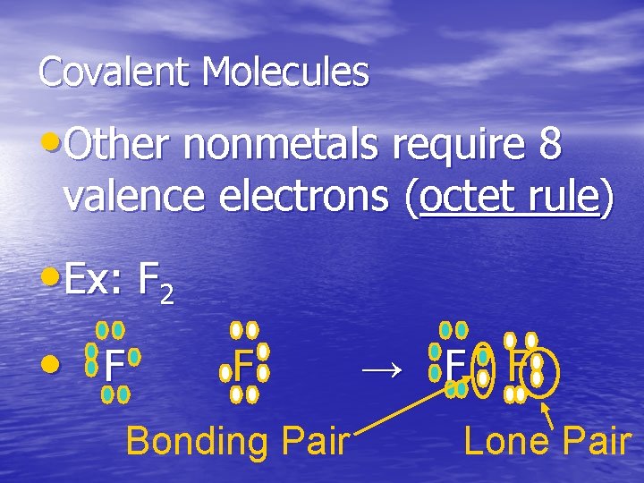 Covalent Molecules • Other nonmetals require 8 valence electrons (octet rule) • Ex: F