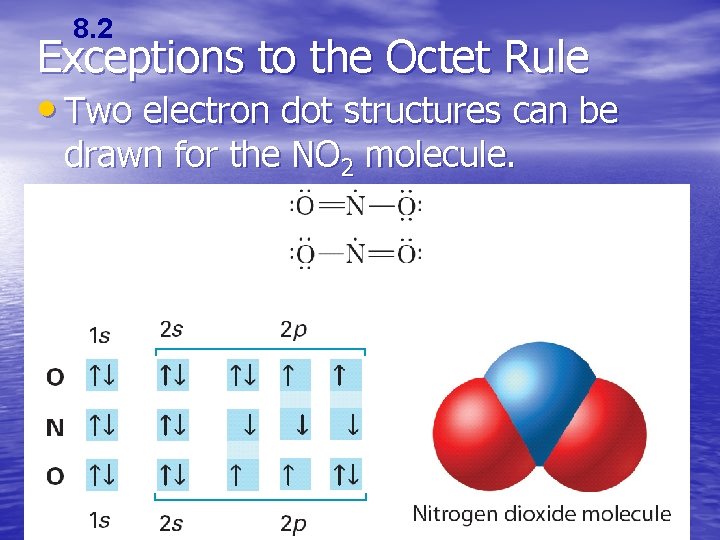 8. 2 Exceptions to the Octet Rule • Two electron dot structures can be