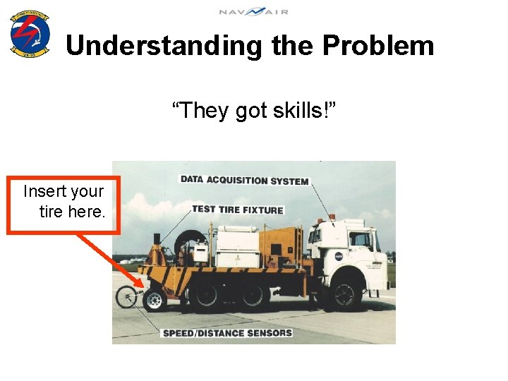 Understanding the Problem “They got skills!” Insert your tire here. 