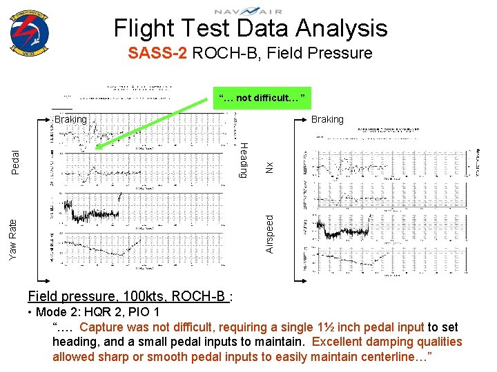 Flight Test Data Analysis SASS-2 ROCH-B, Field Pressure “… not difficult… ” Braking Yaw