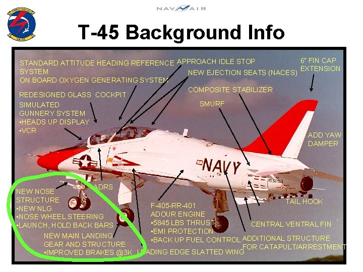 T-45 Background Info 6” FIN CAP STANDARD ATTITUDE HEADING REFERENCE APPROACH IDLE STOP EXTENSION