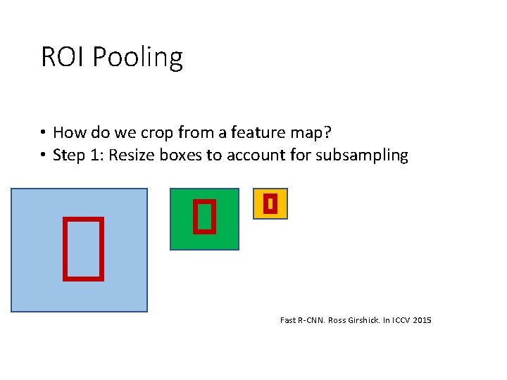 ROI Pooling • How do we crop from a feature map? • Step 1: