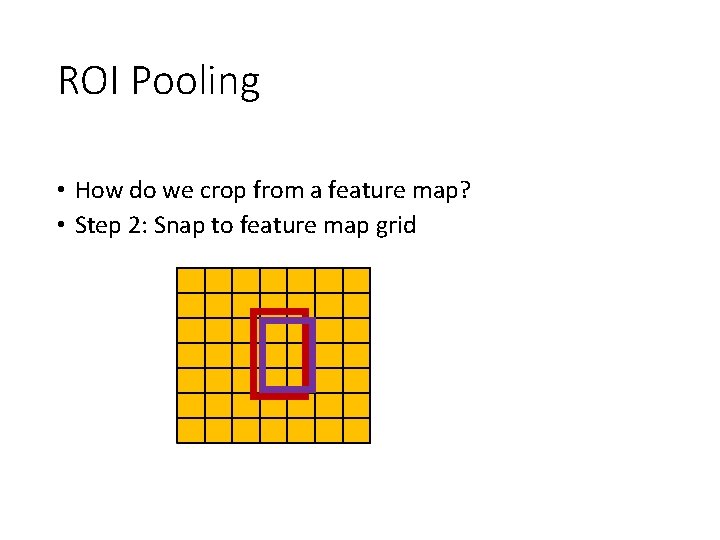 ROI Pooling • How do we crop from a feature map? • Step 2: