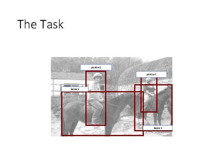 The Task person 1 person 2 horse 1 horse 2 