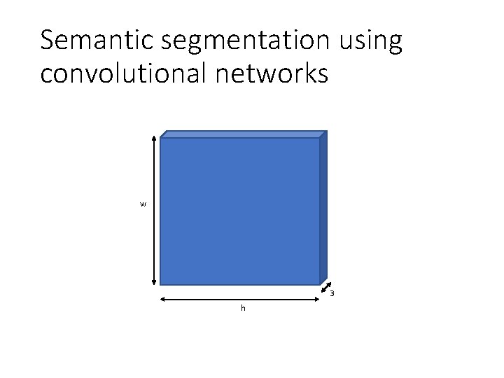 Semantic segmentation using convolutional networks w 3 h 