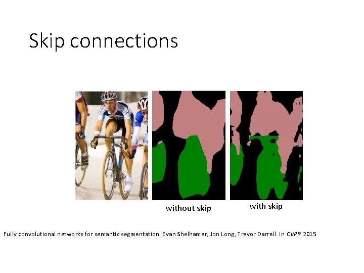 Skip connections without skip with skip Fully convolutional networks for semantic segmentation. Evan Shelhamer,