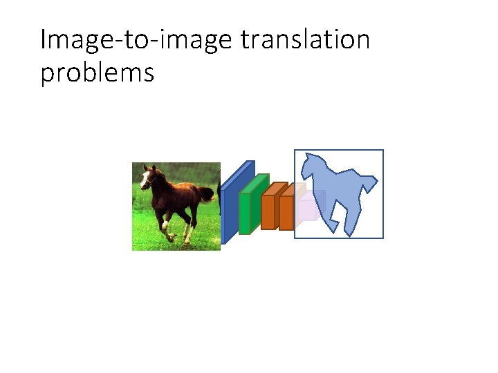 Image-to-image translation problems 