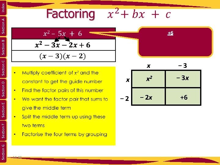 Section G Section F Section E Section D Section C Section B Section A