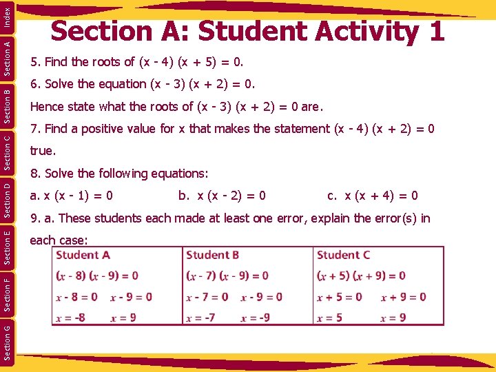 Index Section A Hence state what the roots of (x - 3) (x +