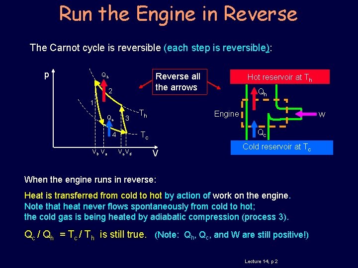 Run the Engine in Reverse The Carnot cycle is reversible (each step is reversible):