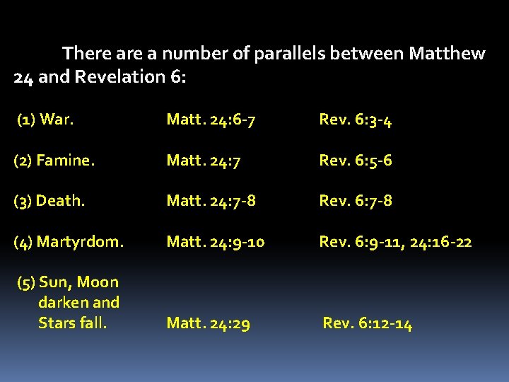 There a number of parallels between Matthew 24 and Revelation 6: (1) War. Matt.