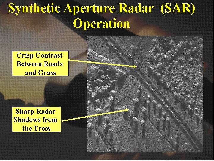 Synthetic Aperture Radar (SAR) Operation Crisp Contrast Between Roads and Grass Sharp Radar Shadows