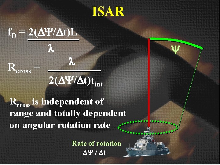 ISAR f. D = 2(DY/Dt)L l l R = cross 2(DY/Dt)tint Rcross is independent