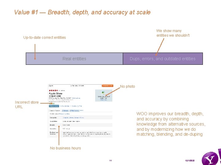 Value #1 — Breadth, depth, and accuracy at scale We show many entities we