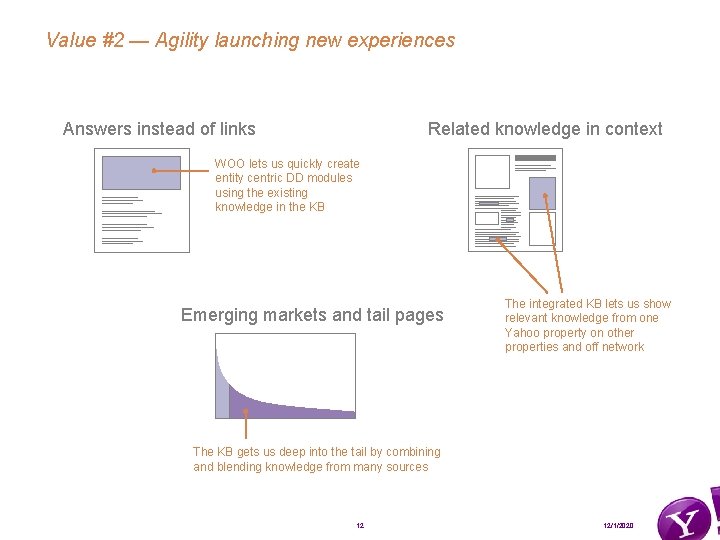 Value #2 — Agility launching new experiences Answers instead of links Related knowledge in