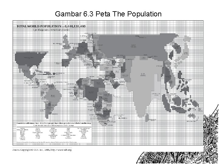 Gambar 6. 3 Peta The Population 