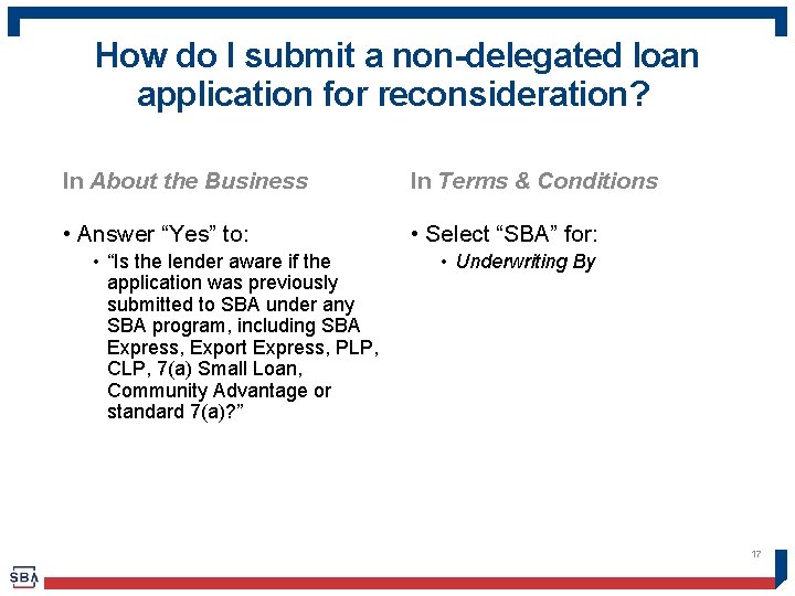 How do I submit a non-delegated loan application for reconsideration? In About the Business