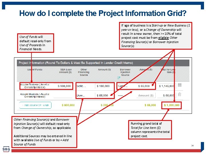 How do I complete the Project Information Grid? Use of Funds will default read-only