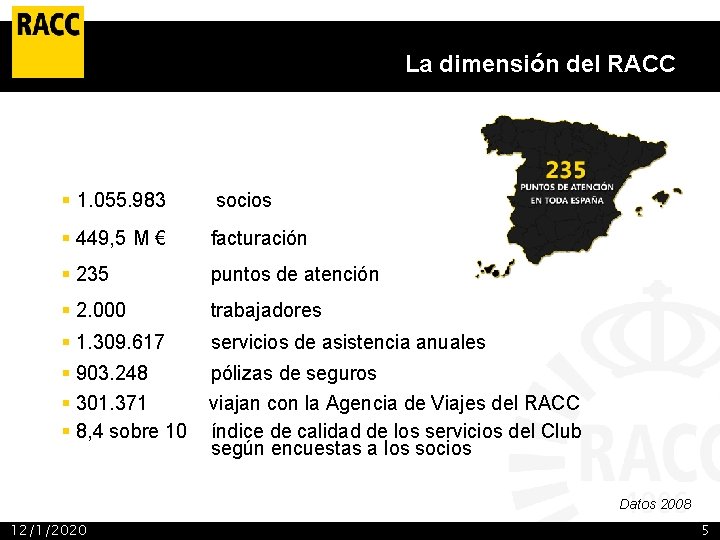 La dimensión del RACC § 1. 055. 983 socios § 449, 5 M €