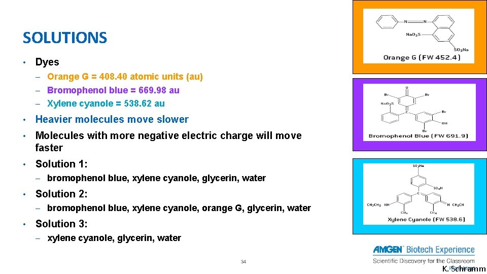 SOLUTIONS • Dyes – Orange G = 408. 40 atomic units (au) – Bromophenol SOLUTIONS • Dyes – Orange G = 408. 40 atomic units (au) – Bromophenol