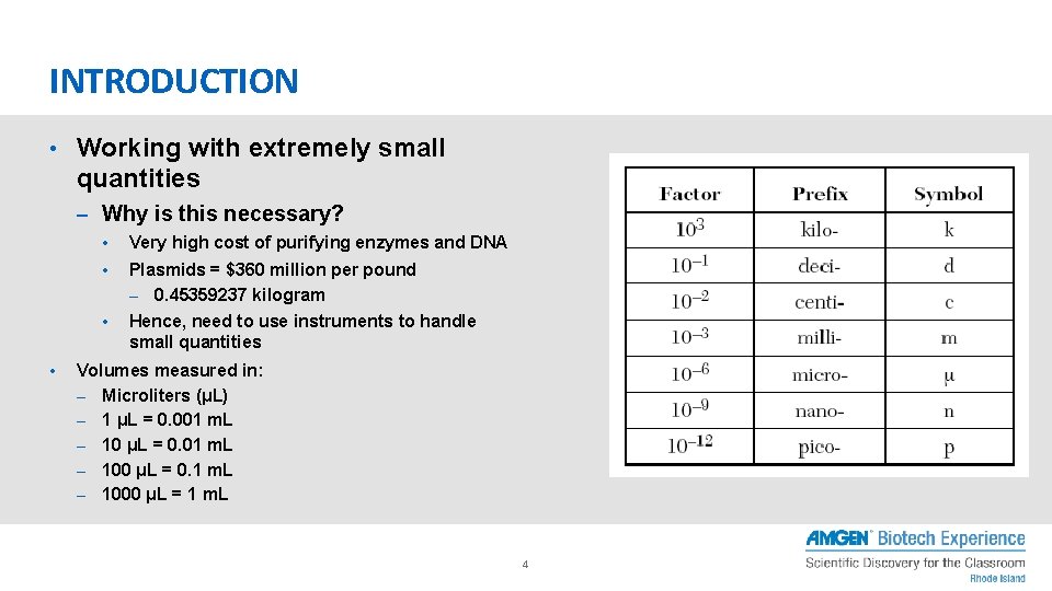 INTRODUCTION • Working with extremely small quantities – Why is this necessary? • •