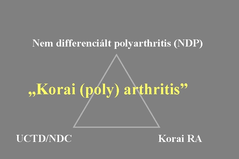 Nem differenciált polyarthritis (NDP) „Korai (poly) arthritis” UCTD/NDC Korai RA 