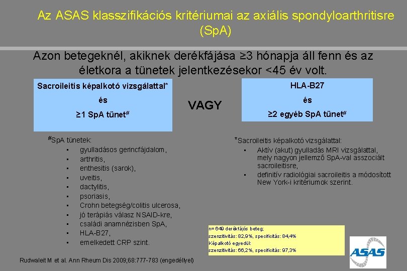 Az ASAS klasszifikációs kritériumai az axiális spondyloarthritisre (Sp. A) Azon betegeknél, akiknek derékfájása ≥