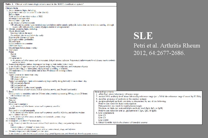 SLE Petri et al. Arthritis Rheum 2012, 64: 2677 -2686. 