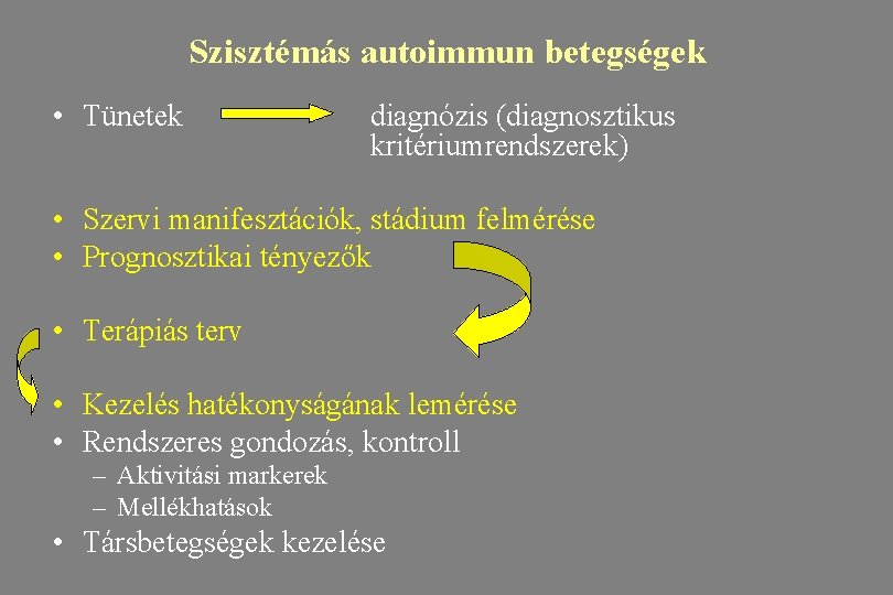 Szisztémás autoimmun betegségek • Tünetek diagnózis (diagnosztikus kritériumrendszerek) • Szervi manifesztációk, stádium felmérése •